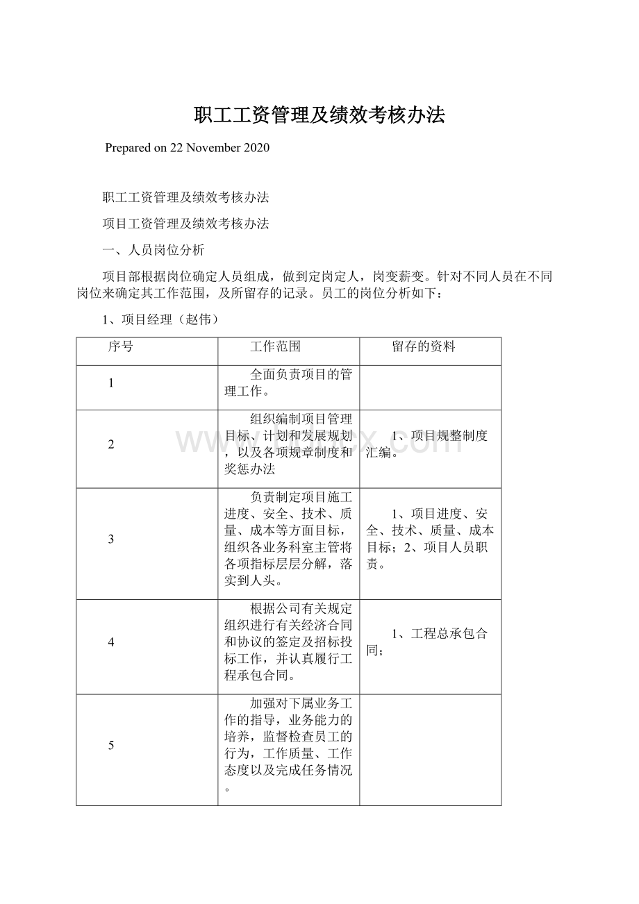 职工工资管理及绩效考核办法.docx_第1页