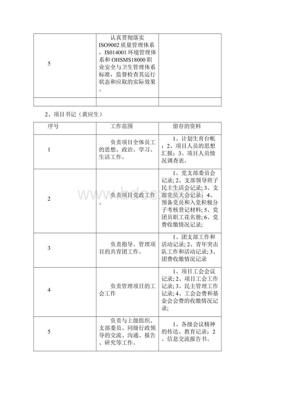 职工工资管理及绩效考核办法.docx_第2页