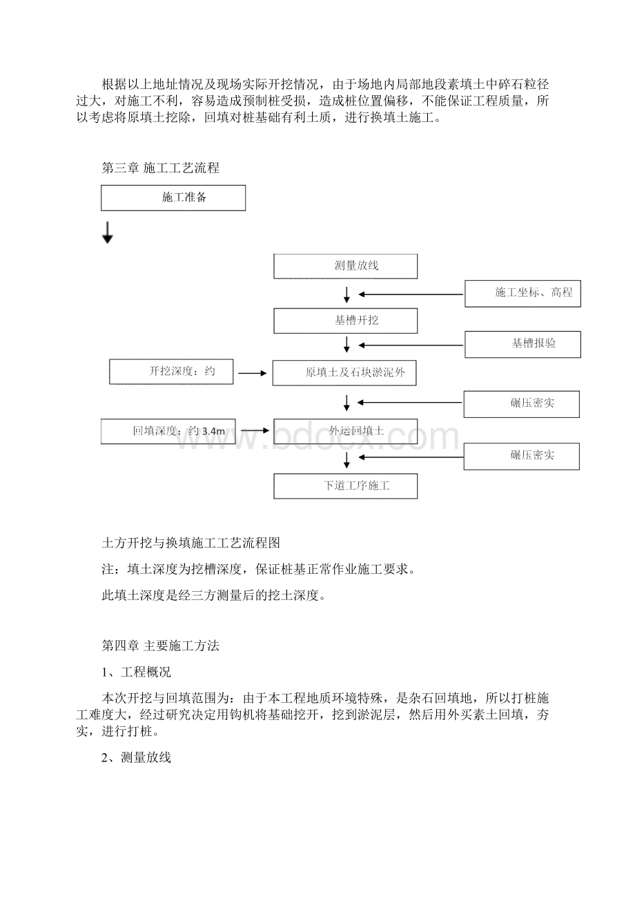 土方开挖换填施工方案38219.docx_第3页