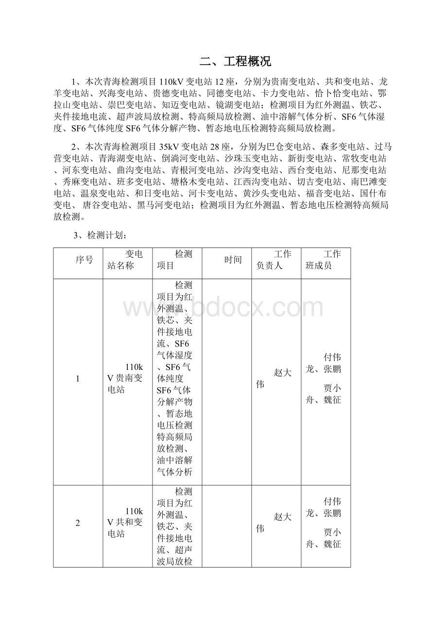 青海变电站带电检测三措一案副本.docx_第3页