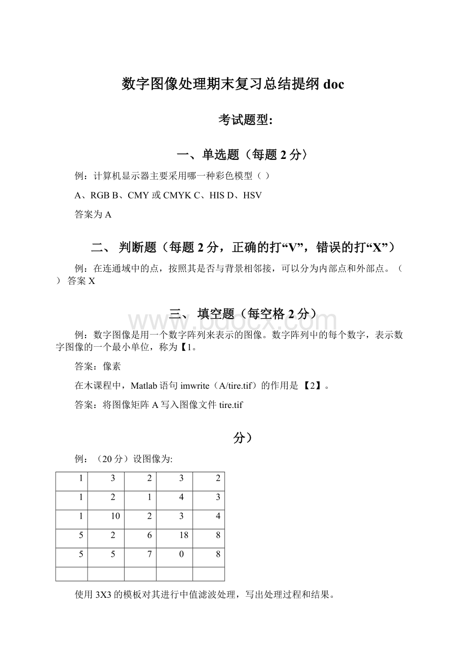 数字图像处理期末复习总结提纲docWord文件下载.docx