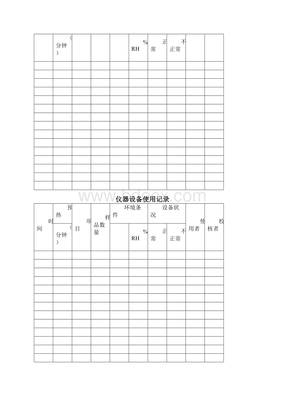 试验室仪器设备使用记录表设备.docx_第3页