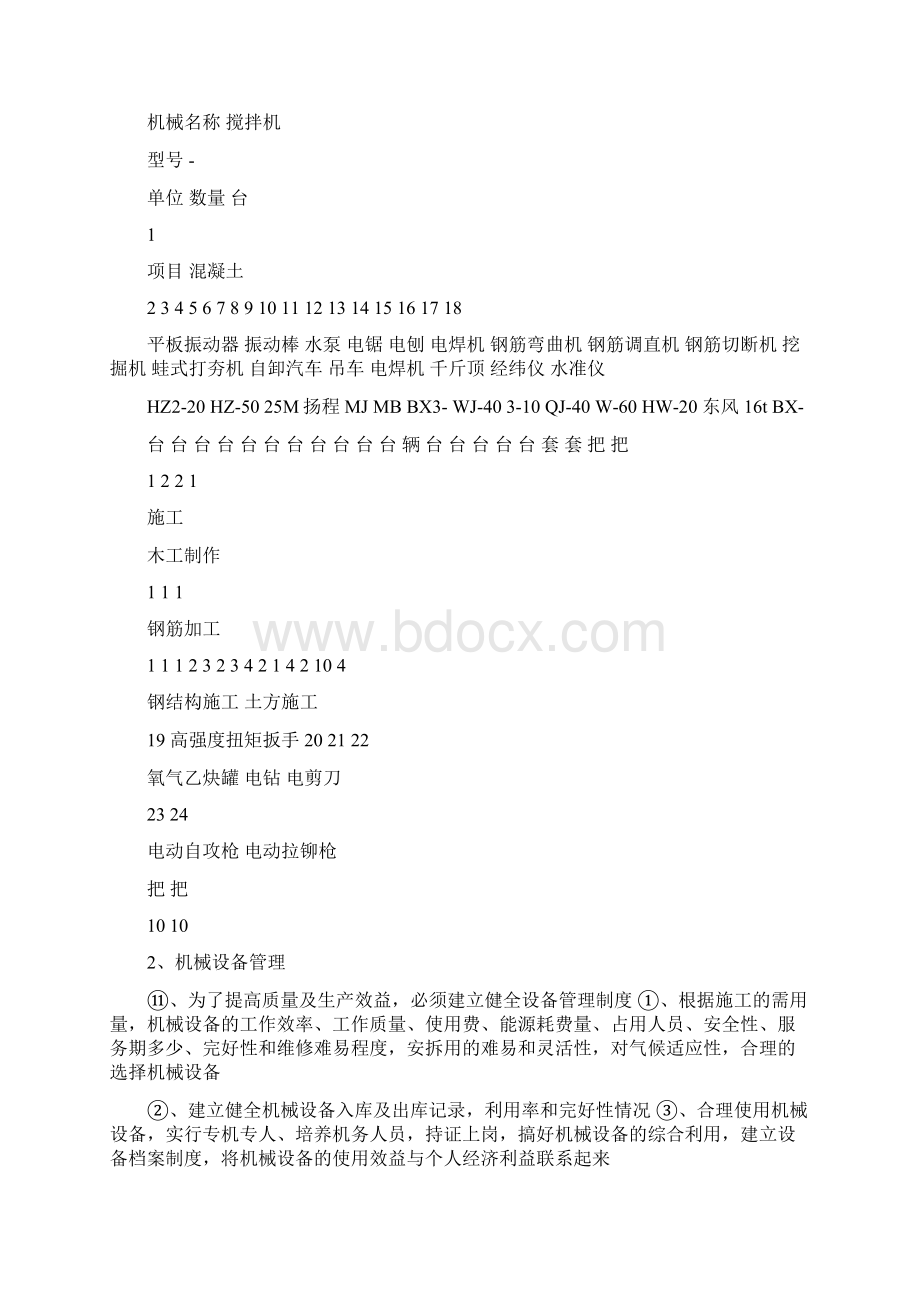 技术标投标书Word格式文档下载.docx_第3页