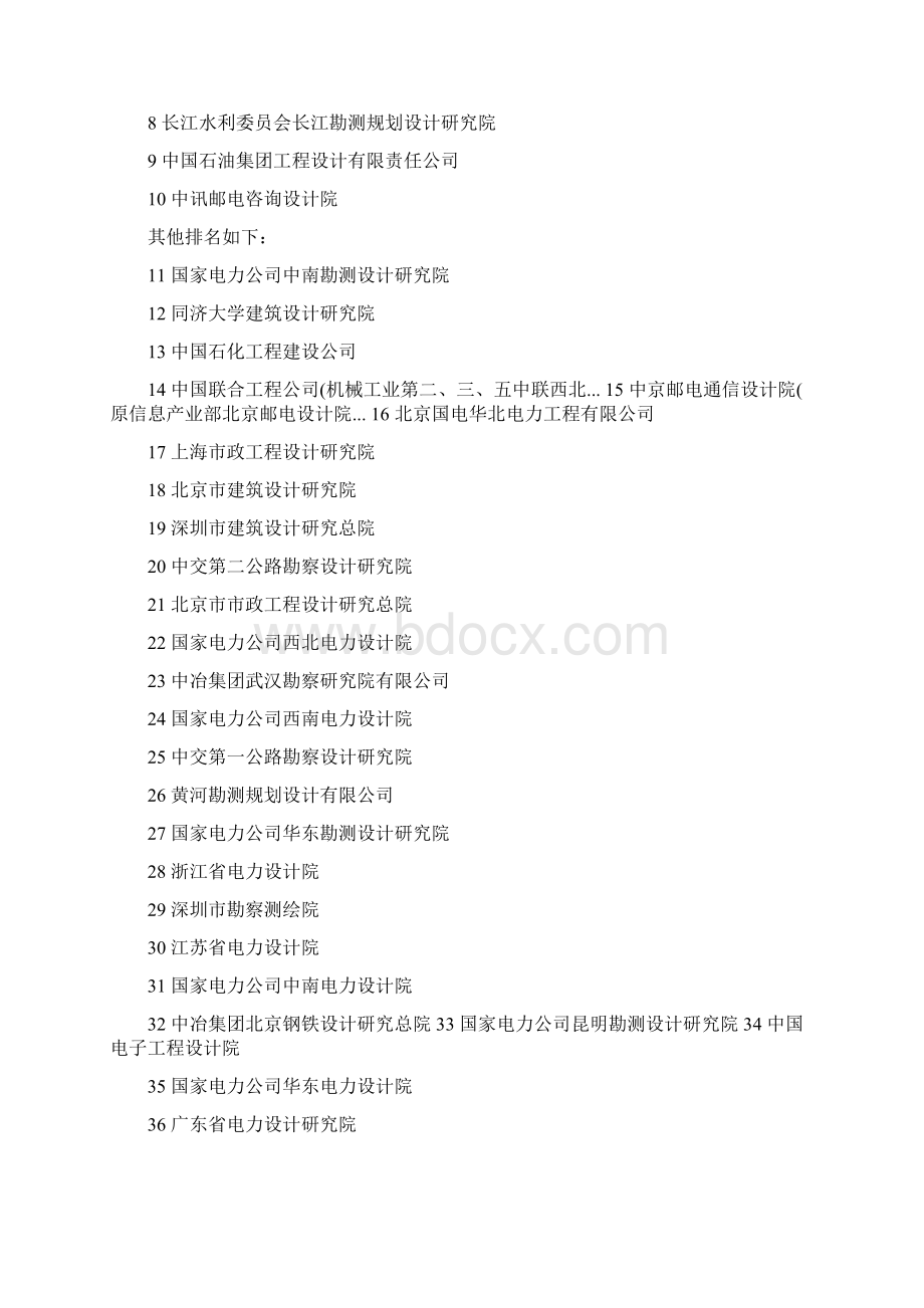 中国权威设计院排名及各大设计院营业额解读.docx_第2页