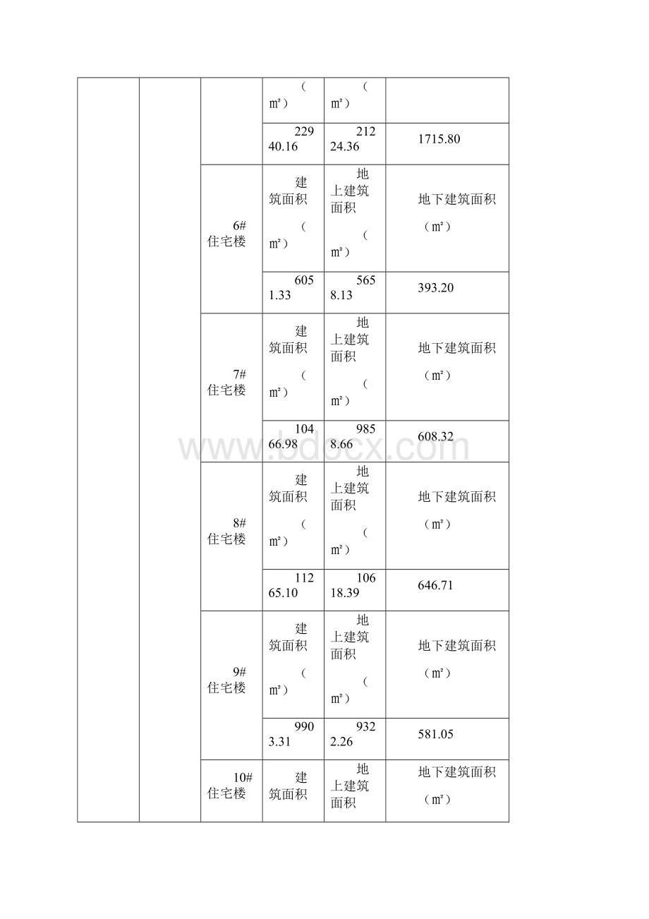 某室内装修施工方案Word文档格式.docx_第2页