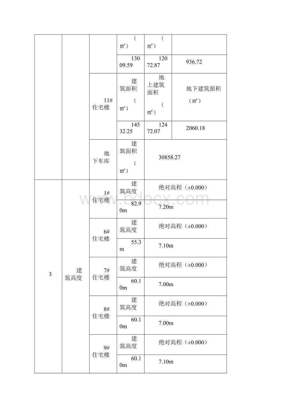 某室内装修施工方案Word文档格式.docx_第3页