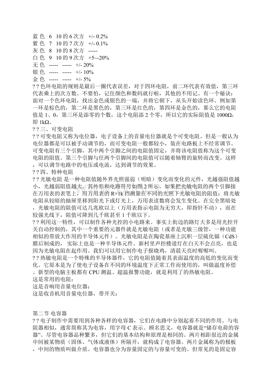 电子学习资料初学者实用文档格式.docx_第2页