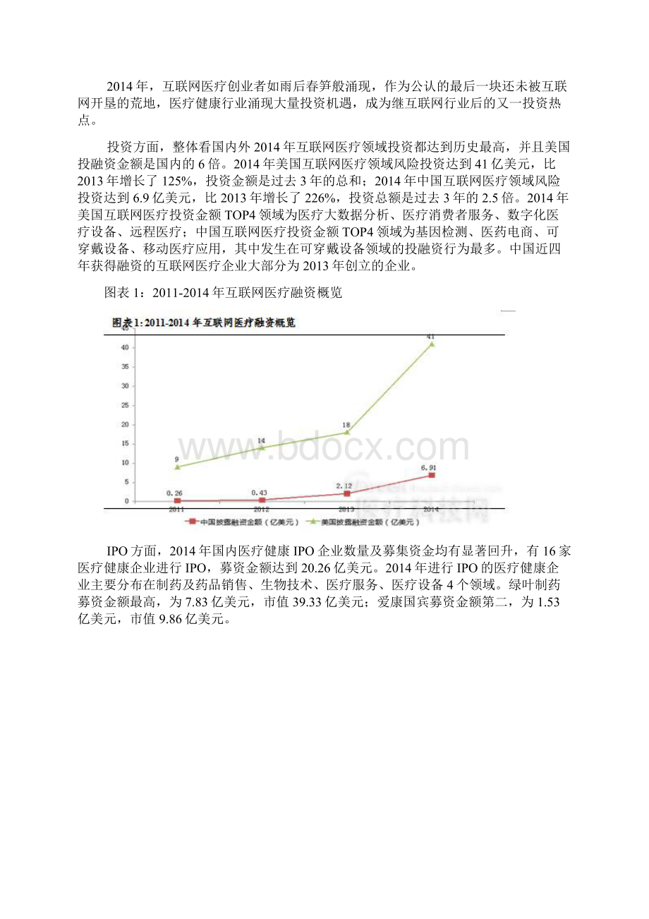 最新最全中国互联网医疗互联网+医疗发展分析报告完整版.docx_第2页