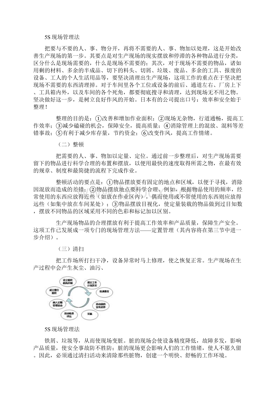 5S现场管理法文档格式.docx_第2页