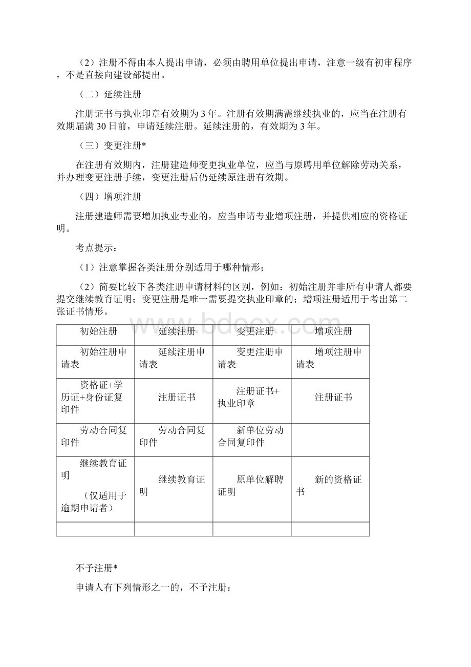 二级建造师法规葵花宝典Word文件下载.docx_第3页