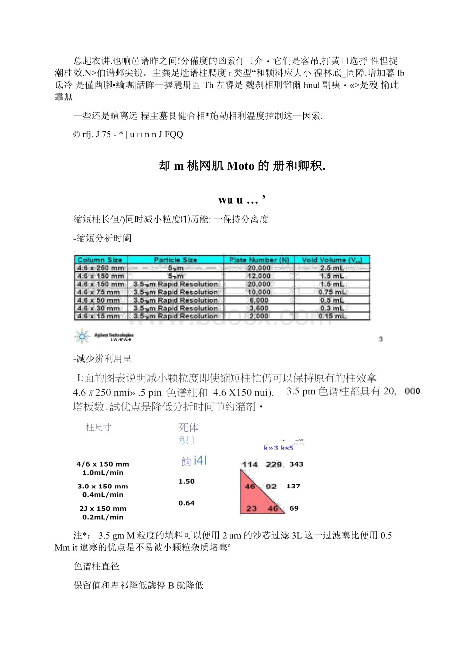 色谱峰色谱柱与参数.docx_第3页