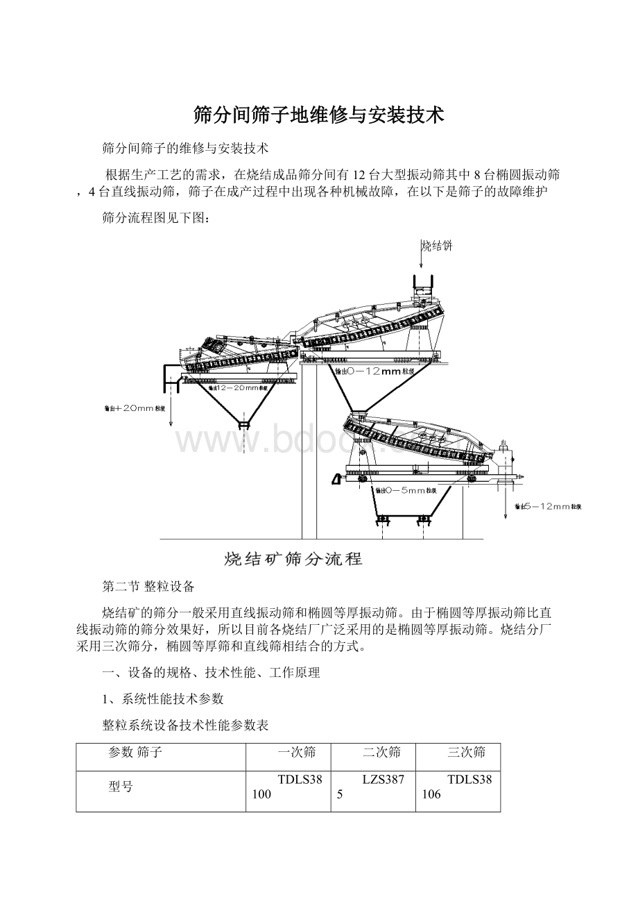 筛分间筛子地维修与安装技术.docx