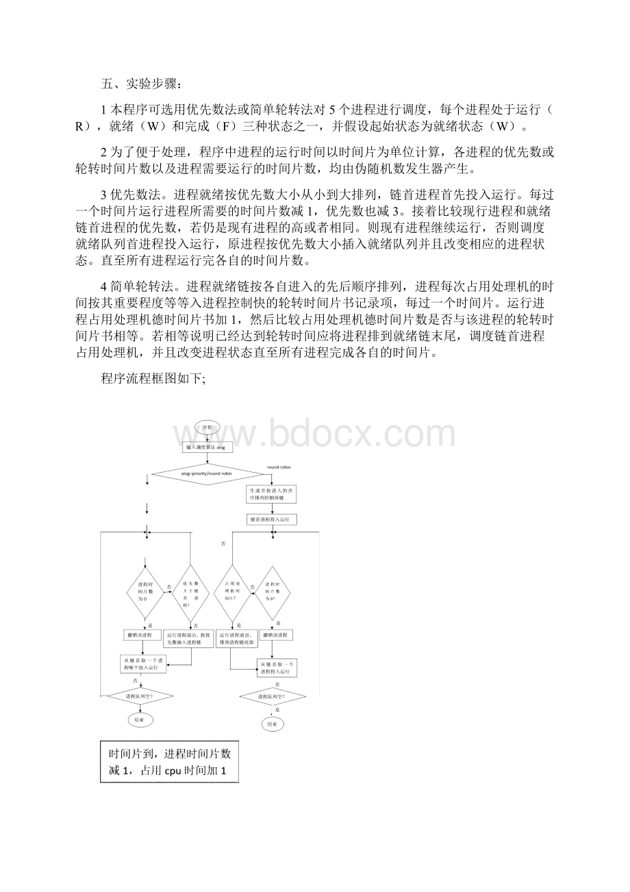 OS实验报告.docx_第2页