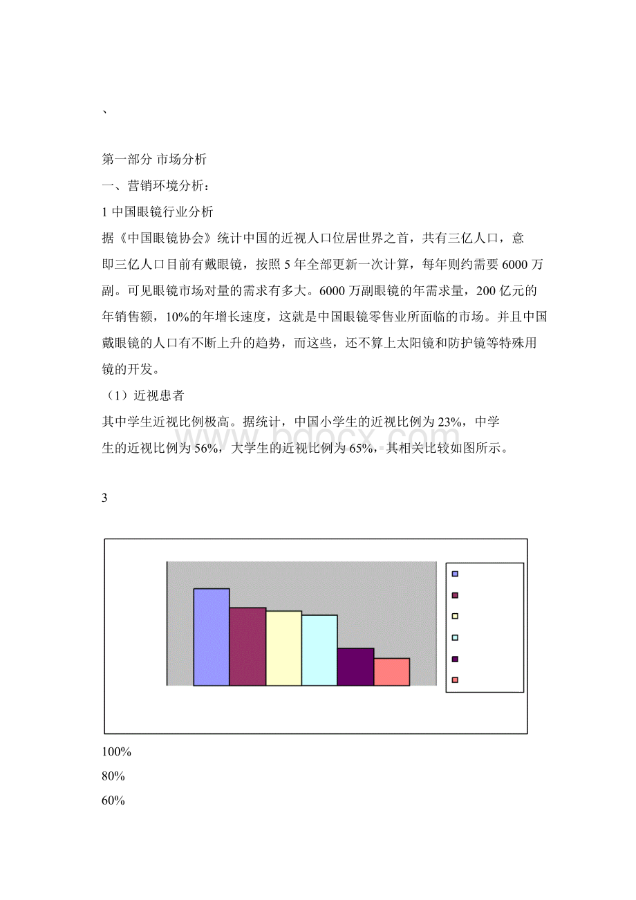 眼镜网络广告策划书.docx_第3页