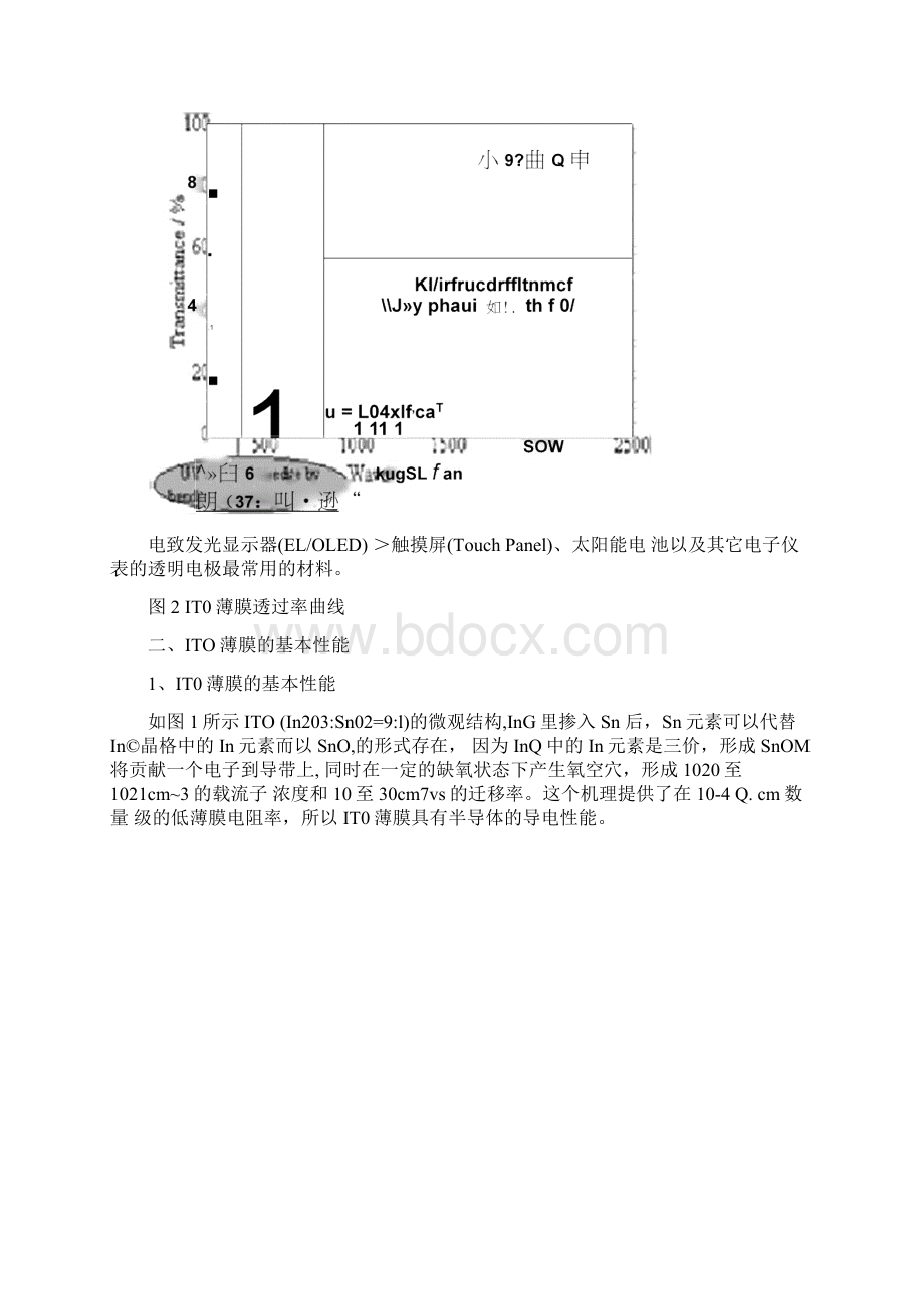 ITO薄膜性能及制成技术的发展.docx_第2页