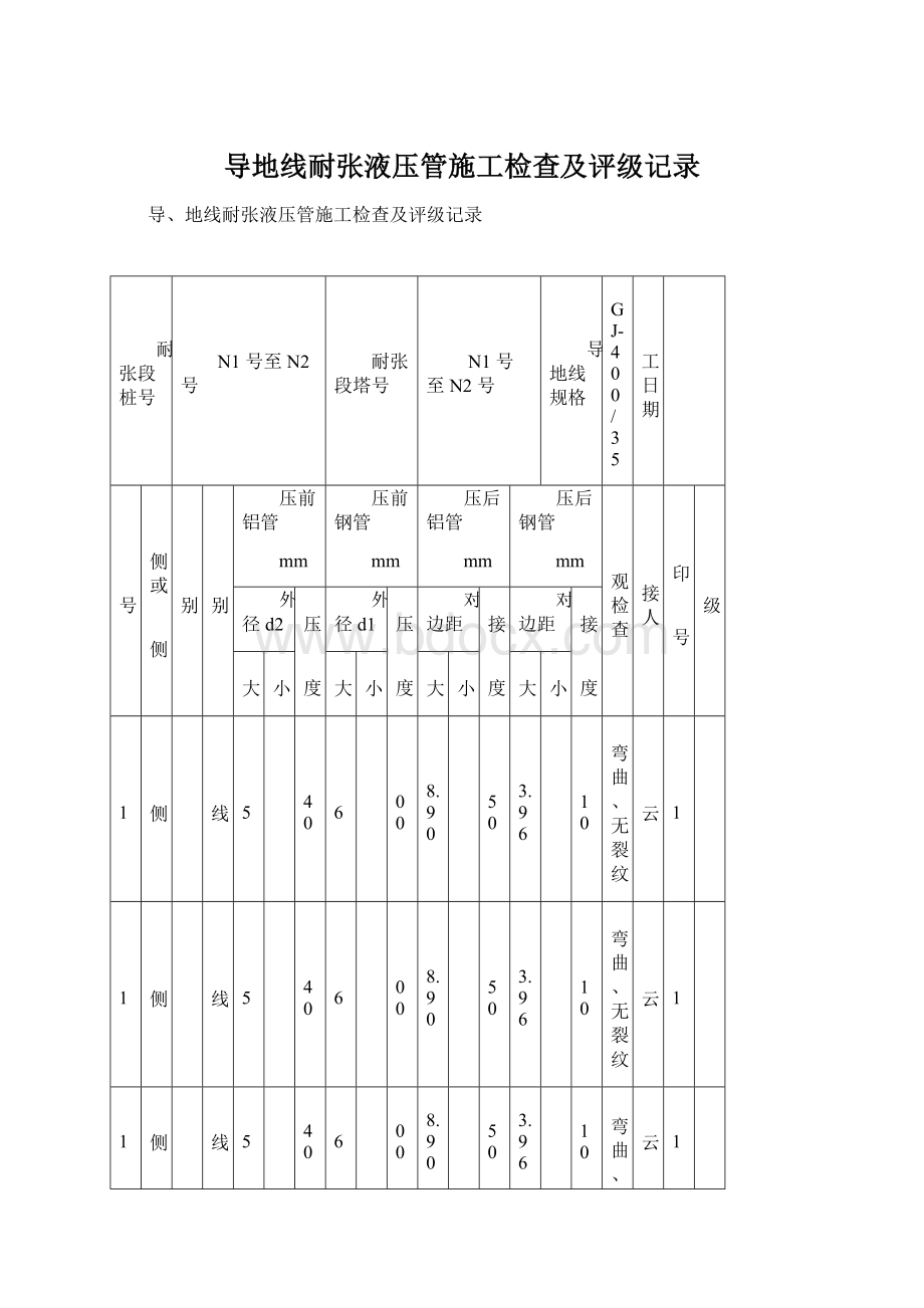 导地线耐张液压管施工检查及评级记录Word文档格式.docx_第1页