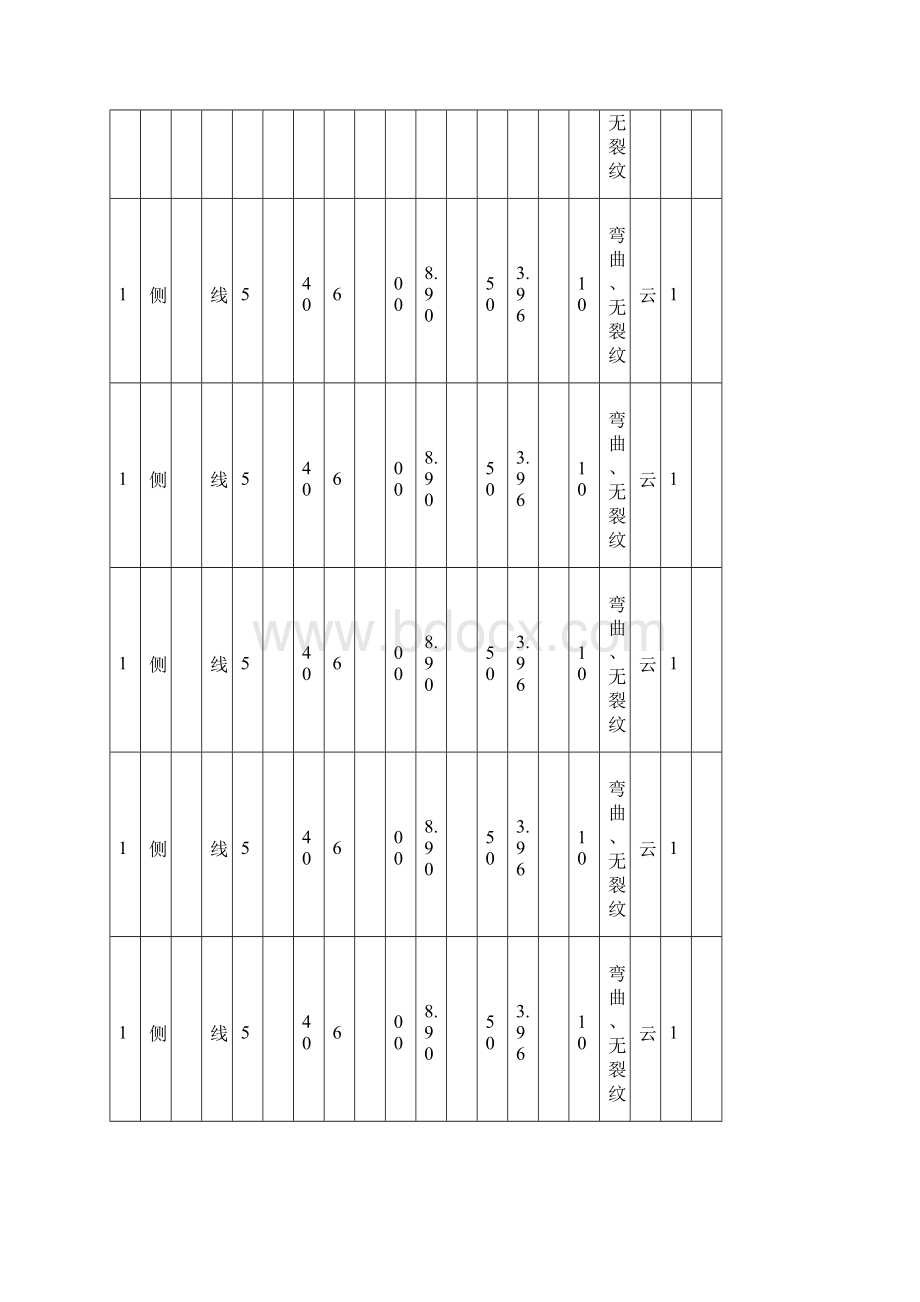 导地线耐张液压管施工检查及评级记录Word文档格式.docx_第2页