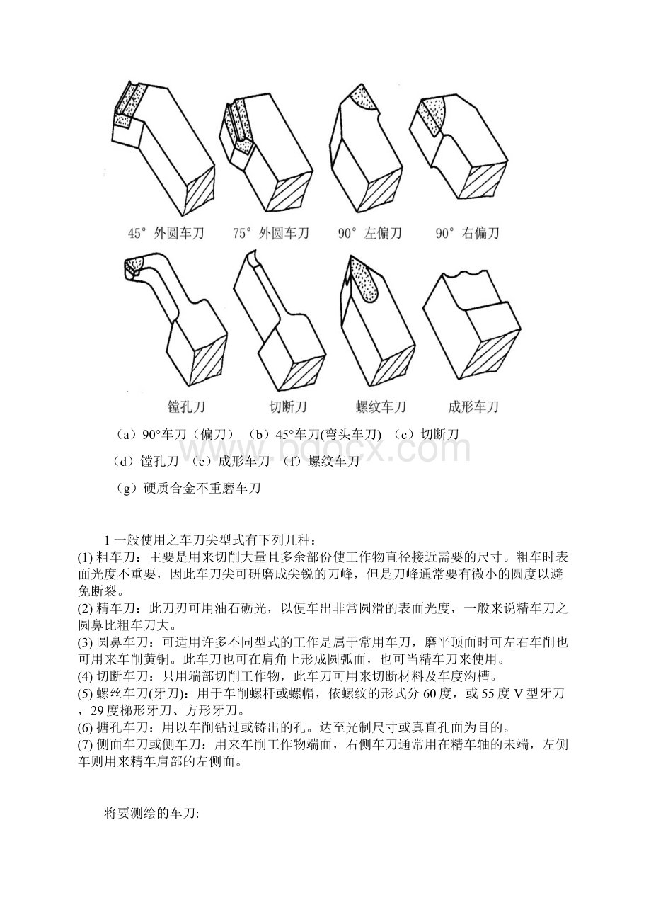 45度外圆车刀.docx_第3页