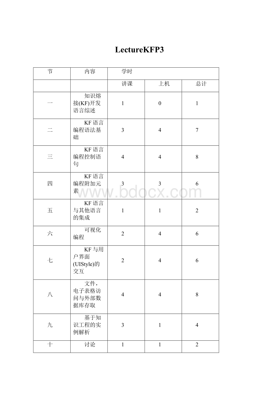 LectureKFP3文档格式.docx_第1页