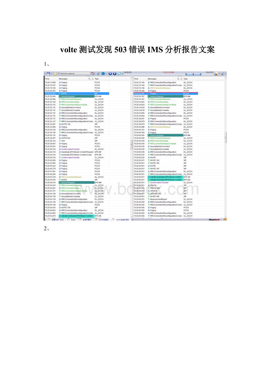 volte测试发现503错误IMS分析报告文案Word文档下载推荐.docx_第1页