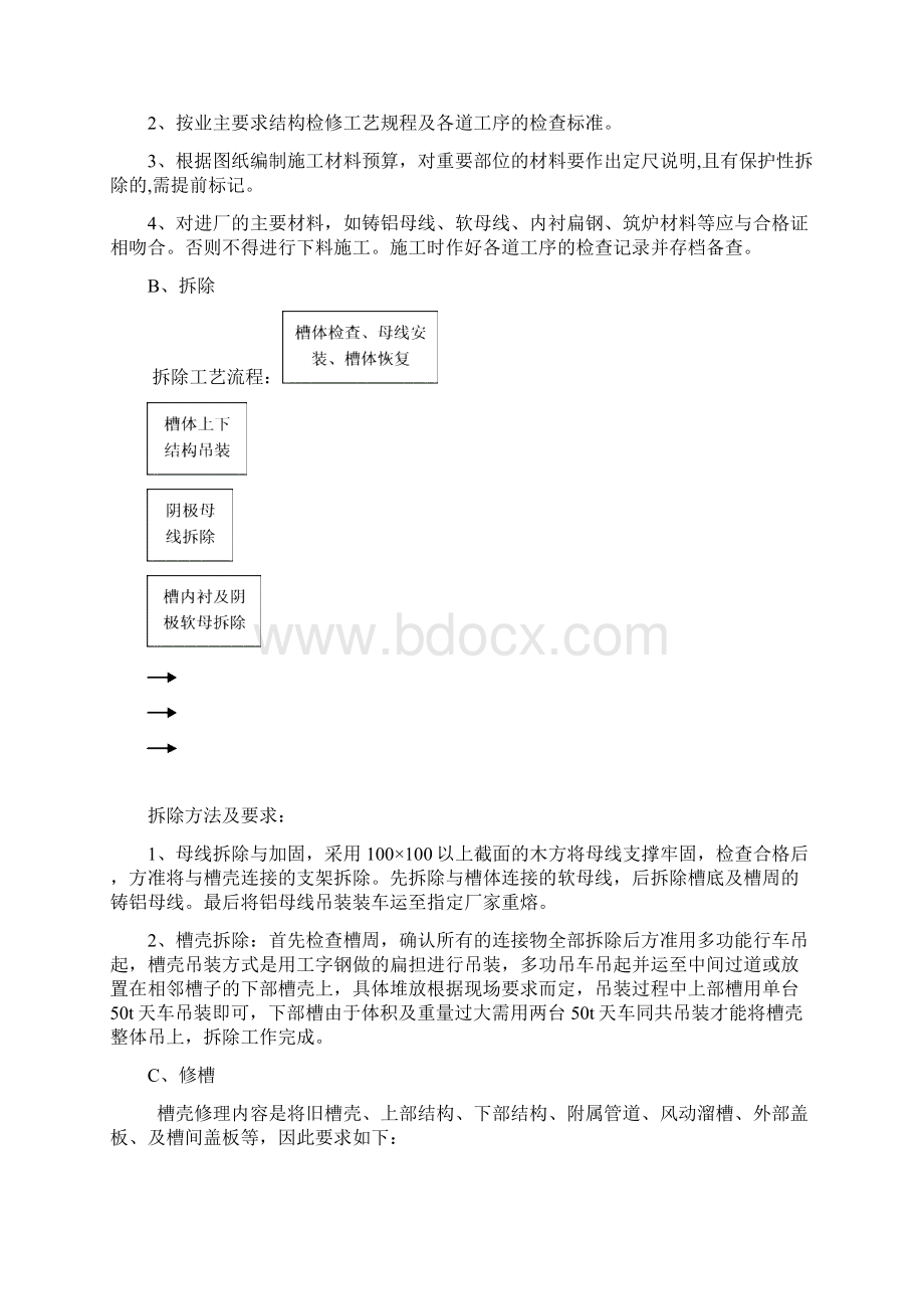 电解槽吊装及母线拆除专项施工方案余模板Word文档下载推荐.docx_第2页