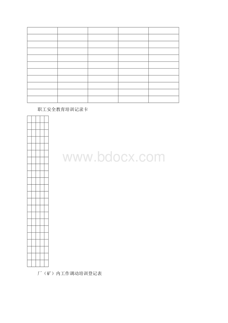 企业职工安全教育培训档案三级教育文件新版.docx_第3页