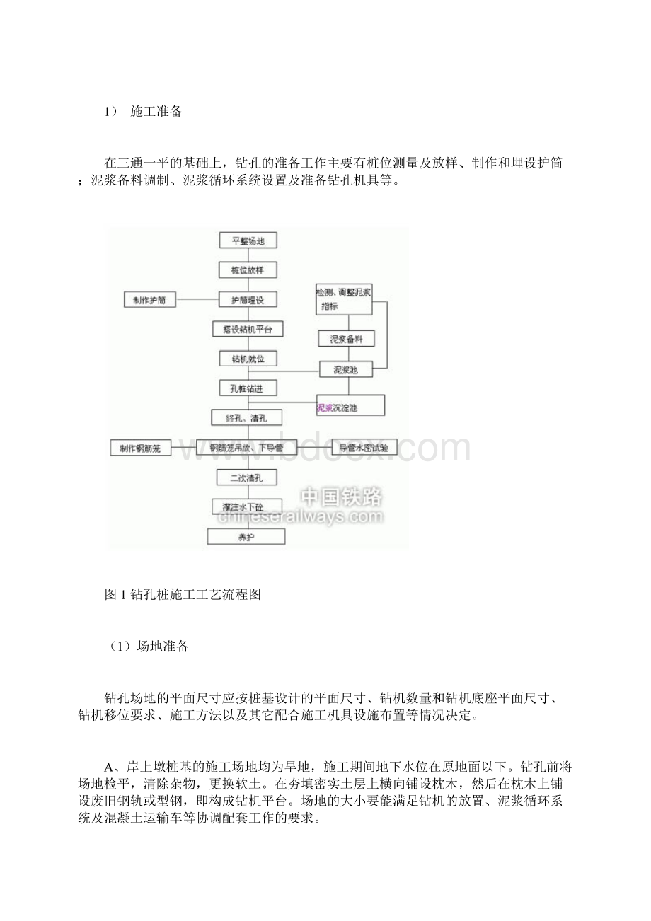 武广客运专线桩基础施工文档格式.docx_第2页