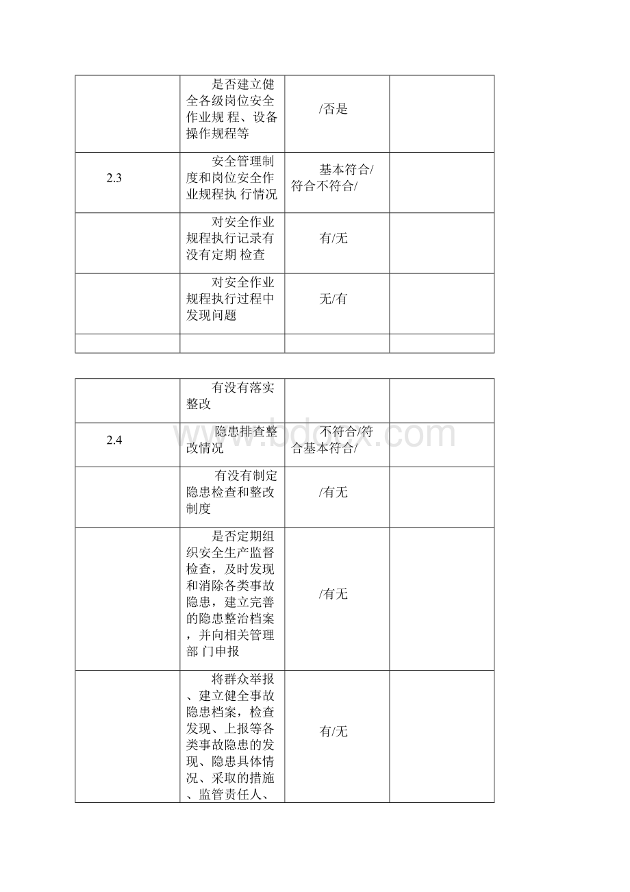 企业安全生产隐患自查自改排查表.docx_第2页