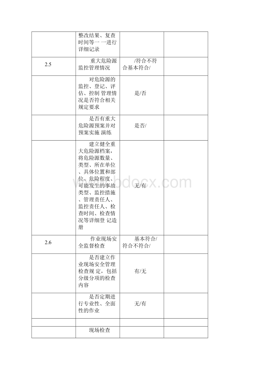 企业安全生产隐患自查自改排查表.docx_第3页