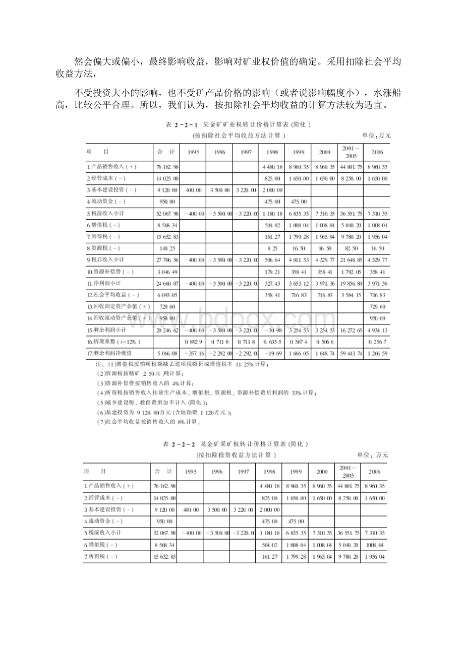 采矿权评估方法汇总Word下载.docx_第3页