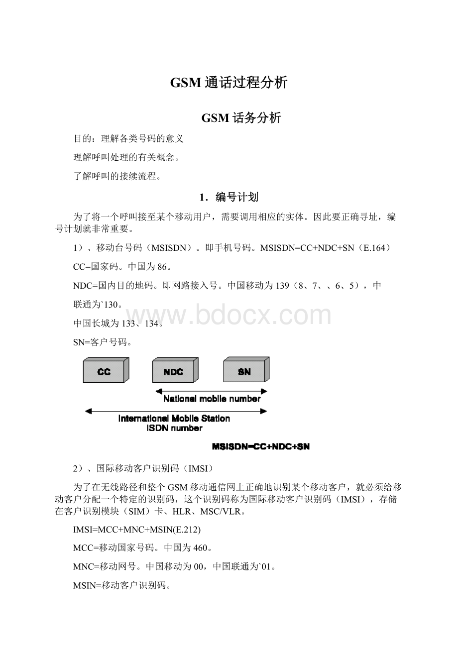 GSM通话过程分析.docx_第1页