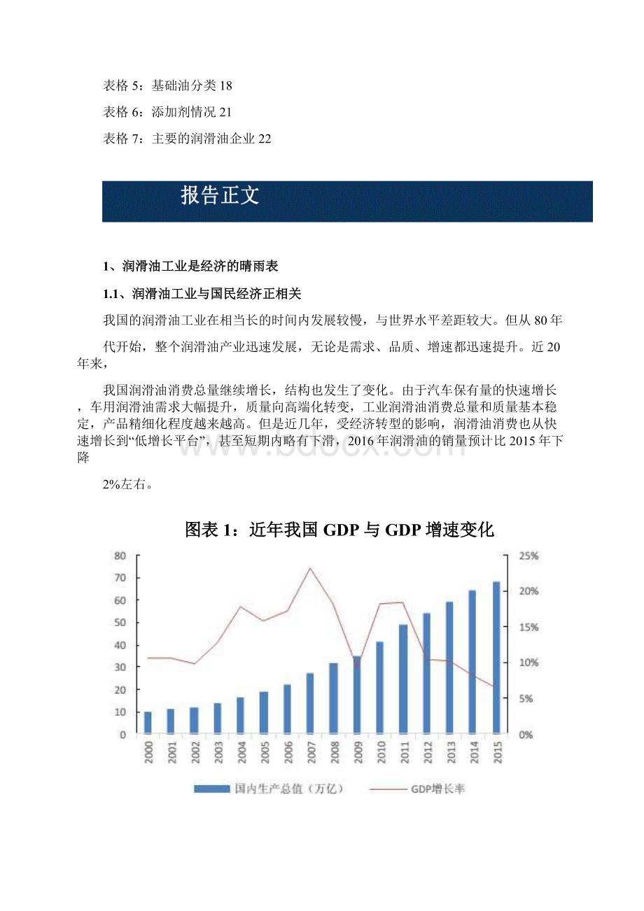 最新版中国润滑油行业投资策略分析报告.docx_第3页