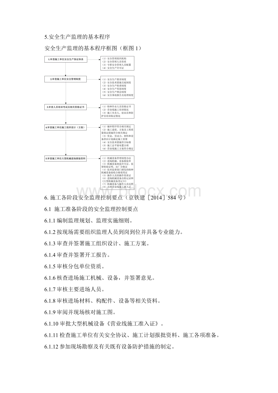 邻近营业线施工安全监理细则3Word文档格式.docx_第3页