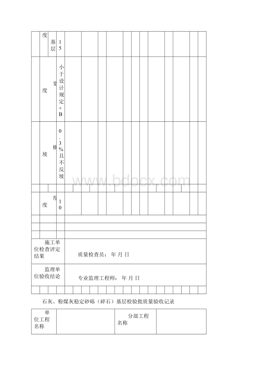 沥青道路常用资料表格Word文档下载推荐.docx_第3页