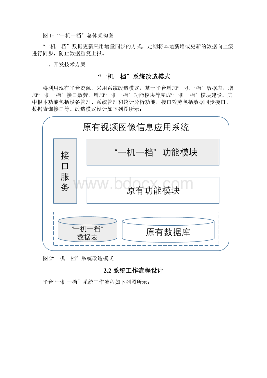 一机一档应用开发技术方案.docx_第2页