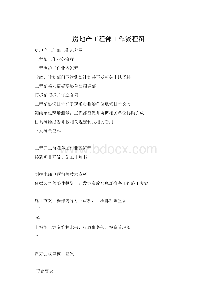 房地产工程部工作流程图Word下载.docx