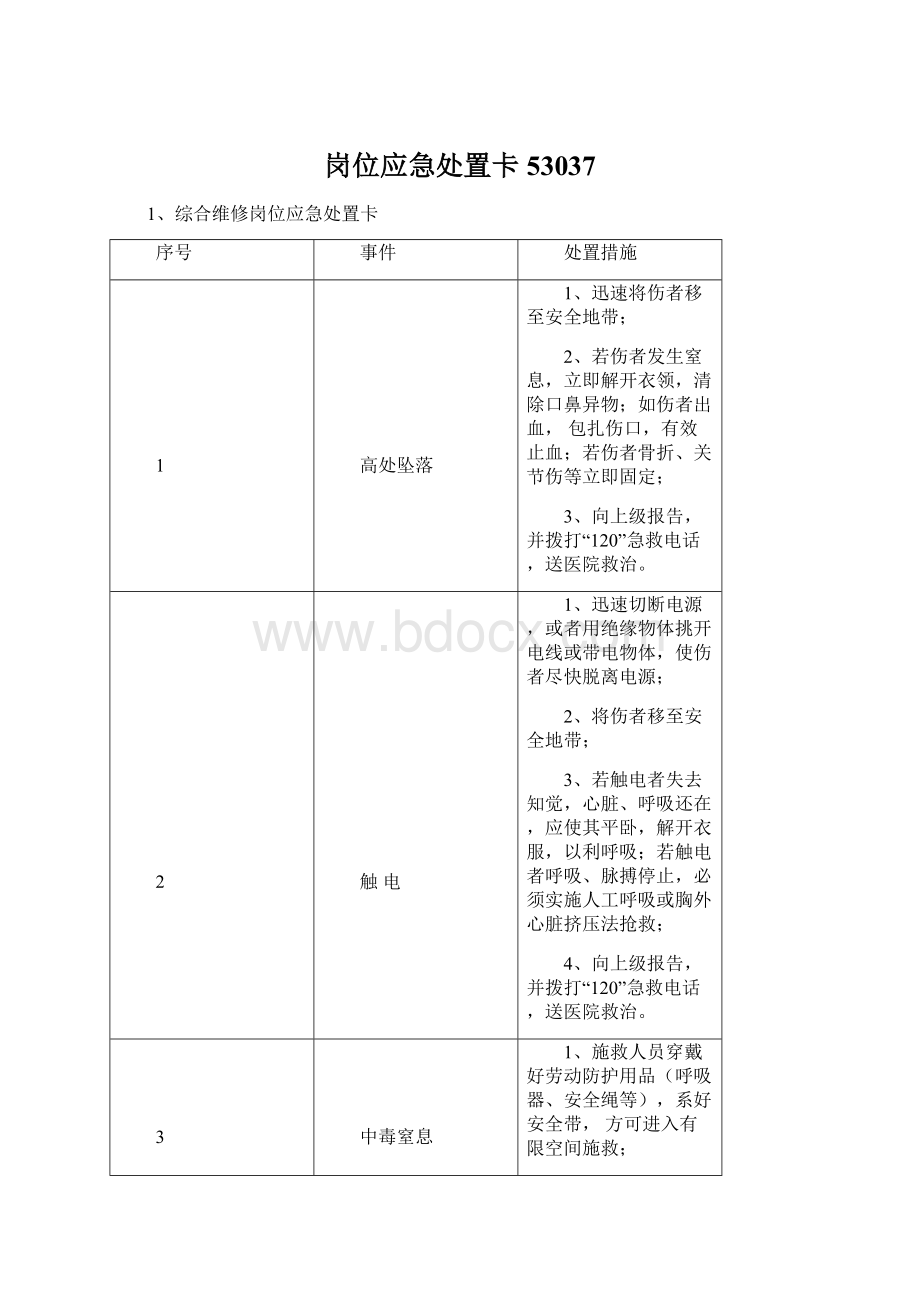 岗位应急处置卡53037Word文件下载.docx_第1页