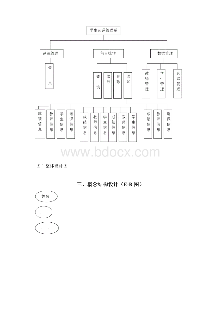 学生选课管理系统数据库.docx_第2页