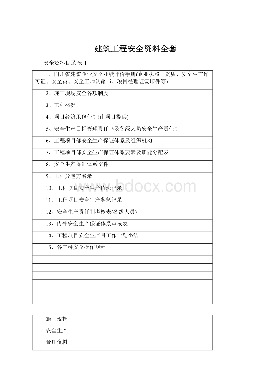 建筑工程安全资料全套.docx_第1页