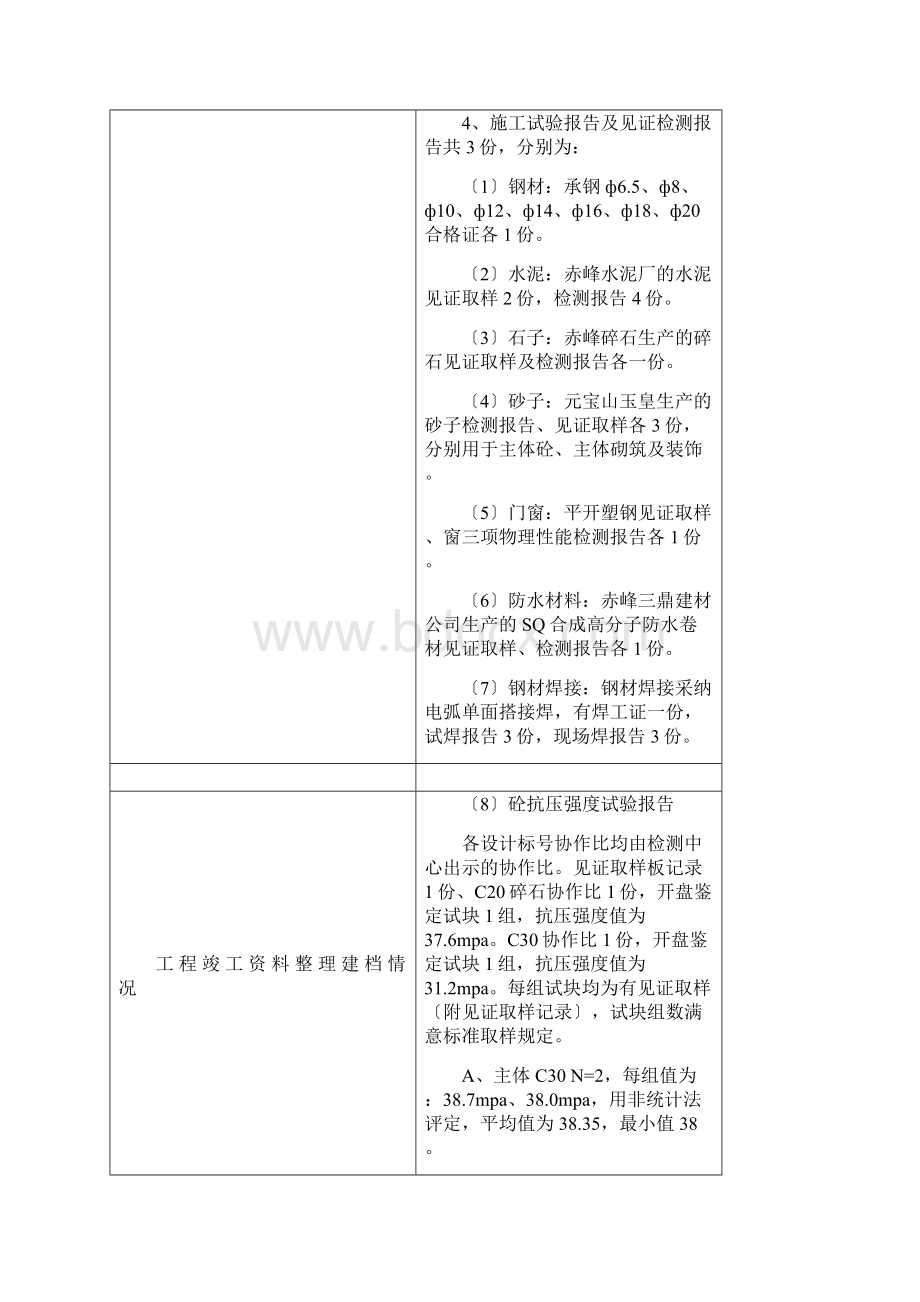 监理单位工程质量评估报告1.docx_第3页