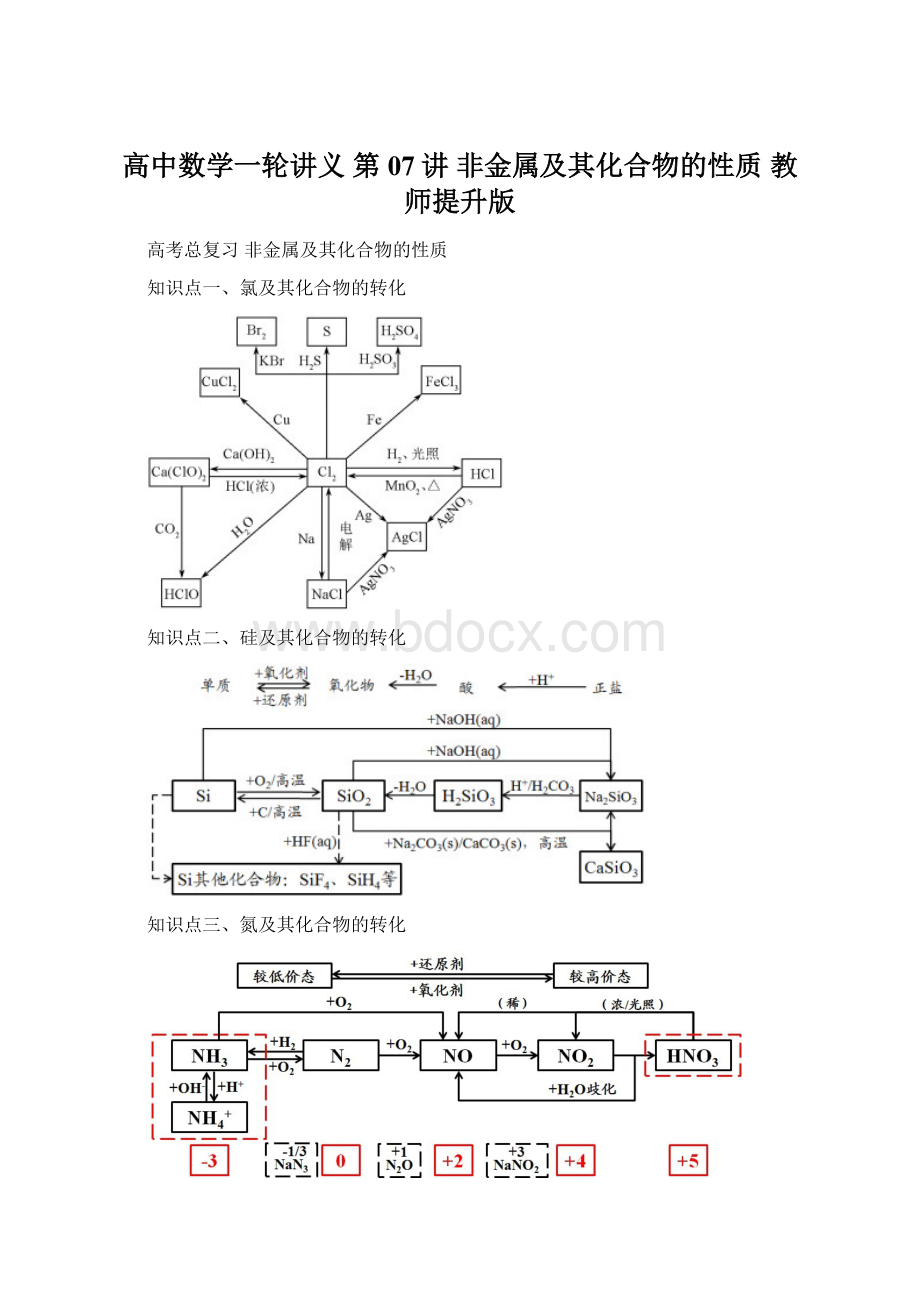 高中数学一轮讲义 第07讲 非金属及其化合物的性质 教师提升版.docx