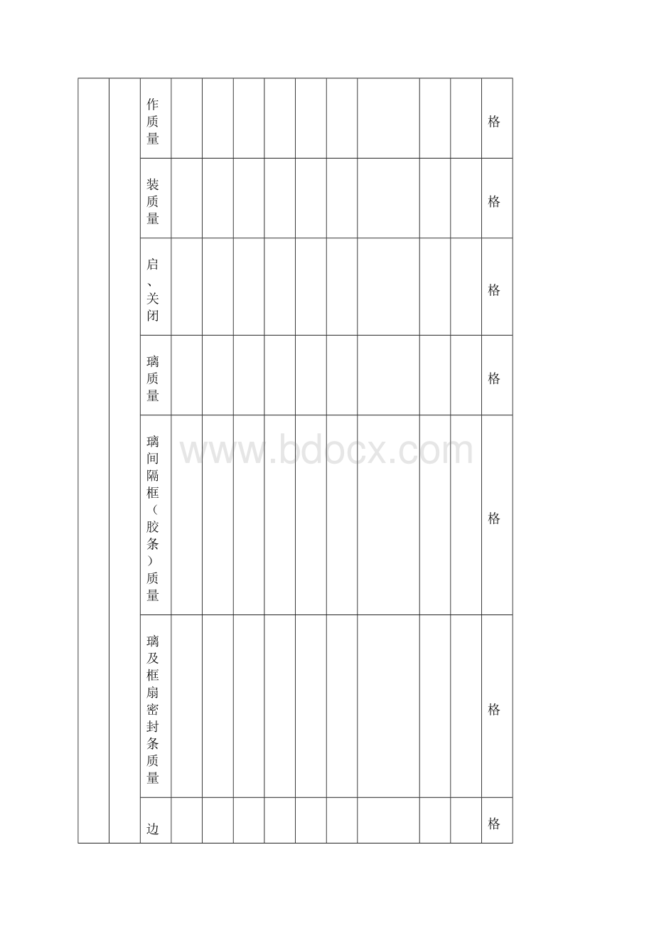 门窗室外阳台栏杆及地面分户验收检查表.docx_第2页