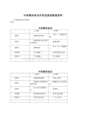 中班晨间谈话内容进度表教案资料Word文档格式.docx