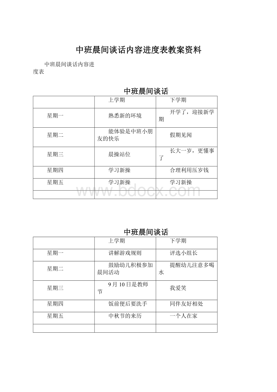 中班晨间谈话内容进度表教案资料.docx_第1页