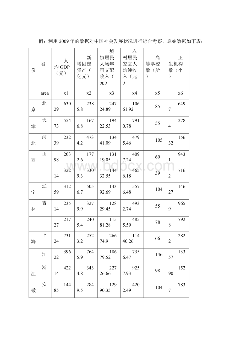 因子分析资料报告在STATA中实现和案例Word文件下载.docx_第3页