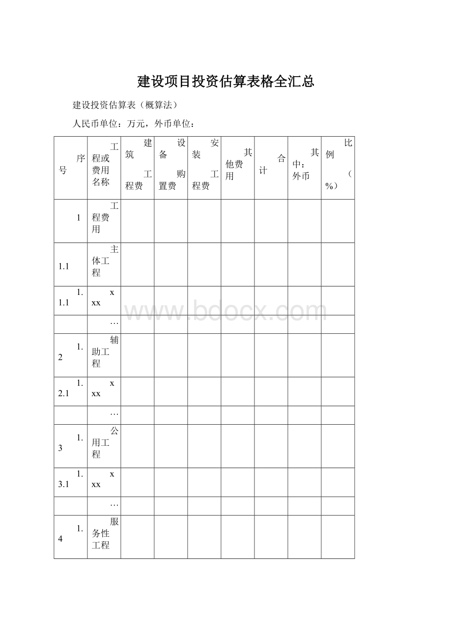 建设项目投资估算表格全汇总.docx