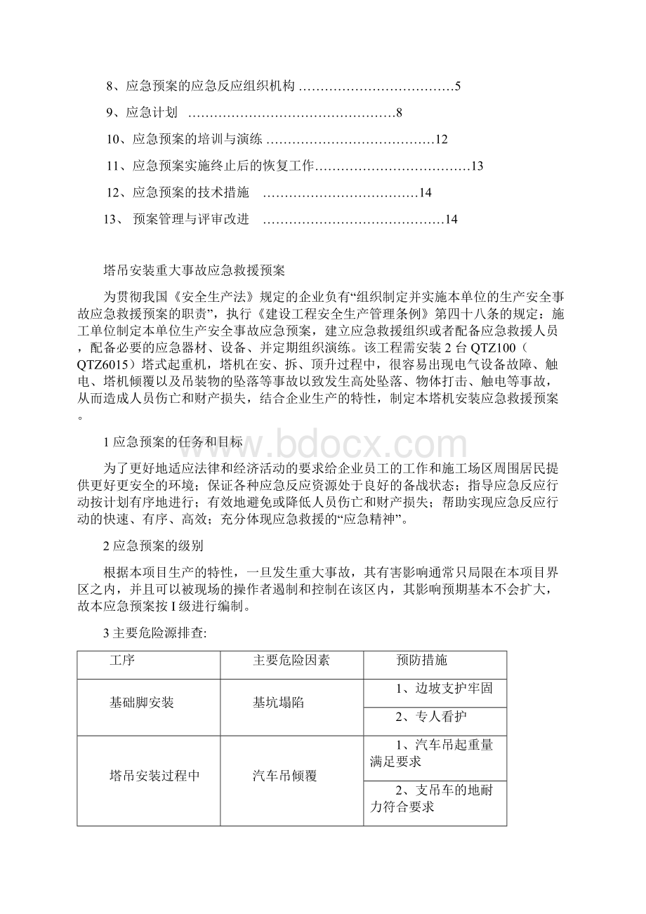 塔吊安装应急预案范本Word文档下载推荐.docx_第2页