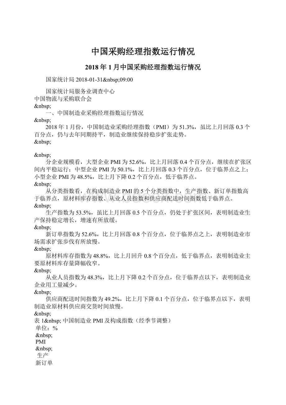 中国采购经理指数运行情况.docx_第1页