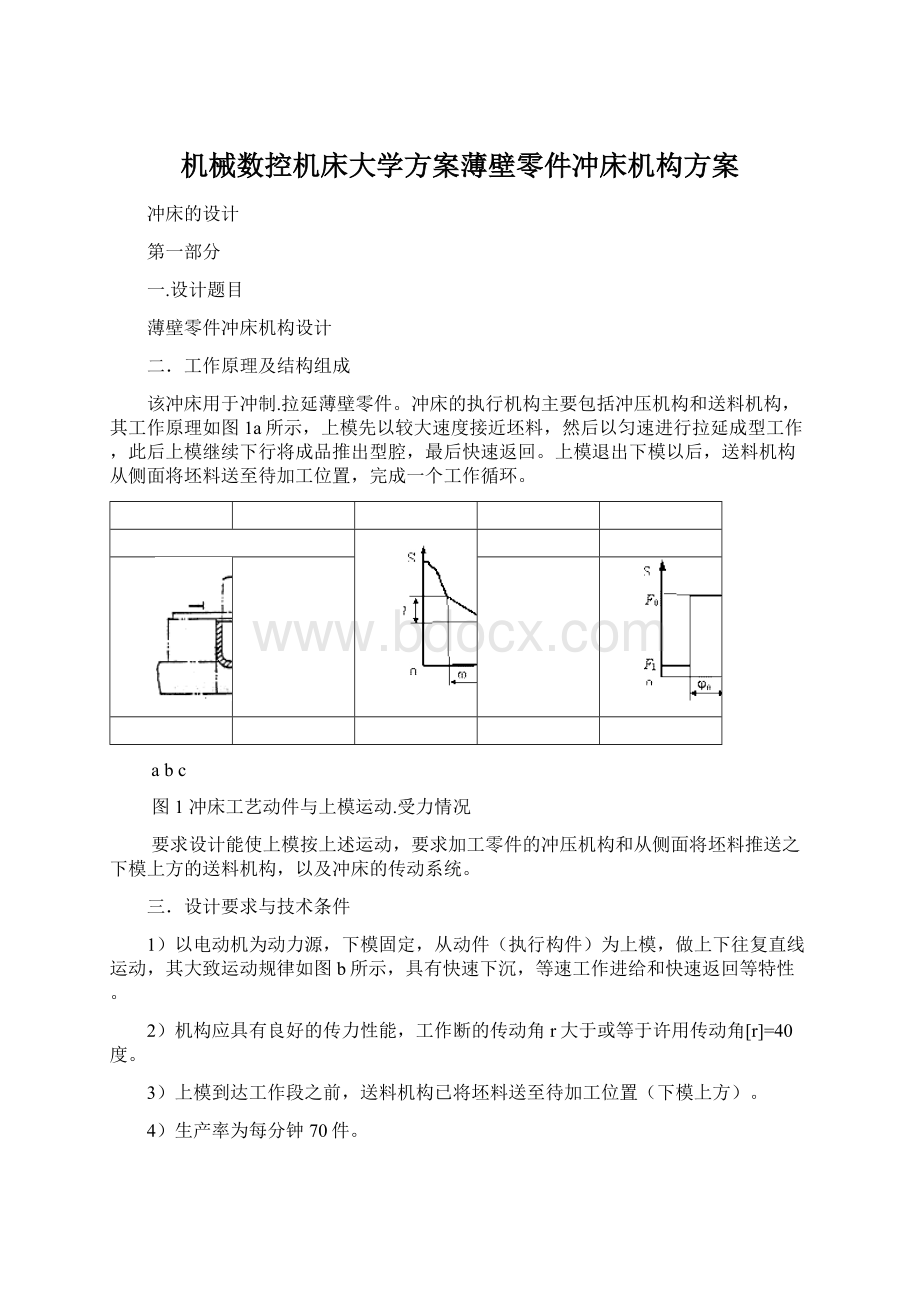 机械数控机床大学方案薄壁零件冲床机构方案.docx_第1页