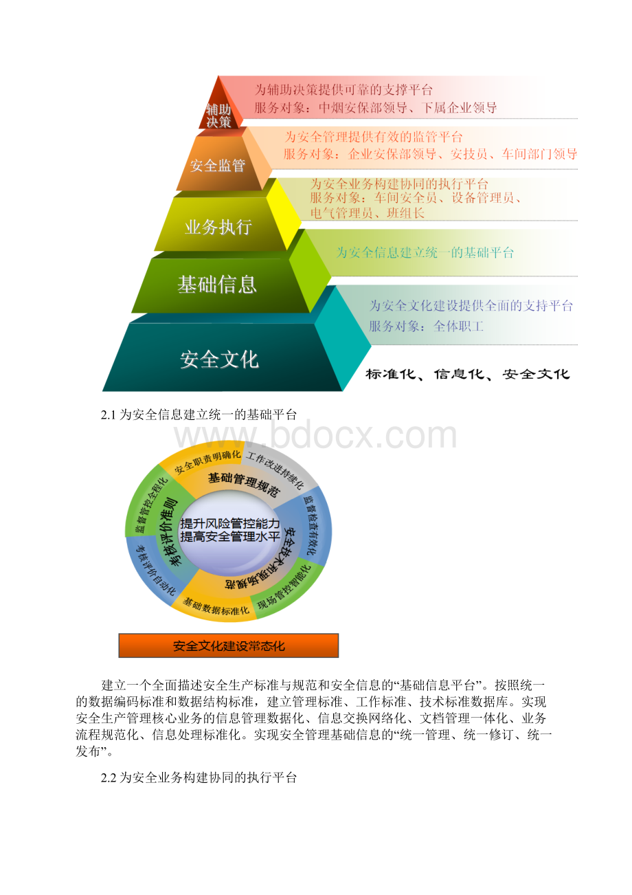 企业安全生产管理信息系统解决方案.docx_第3页